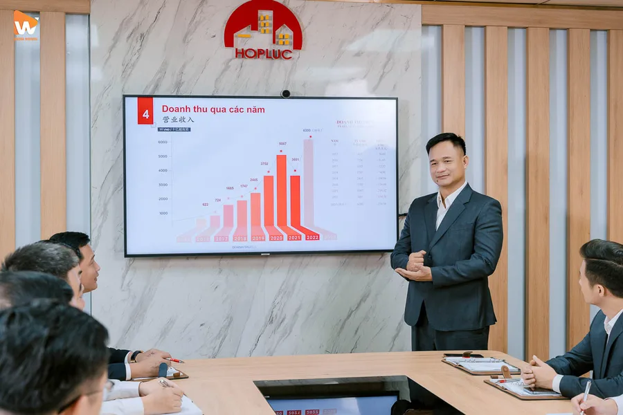 Chụp Ảnh Profile Công Ty Xây Dựng Hợp Lực — Profile — Media WinWin